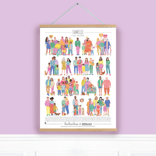 Famille · Affiche de bavardages