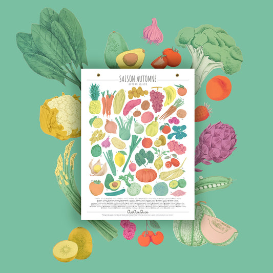 Saison Automne · Affiche de bavardages