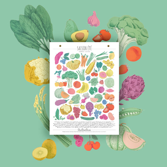 Saison Été · Affiche de bavardages