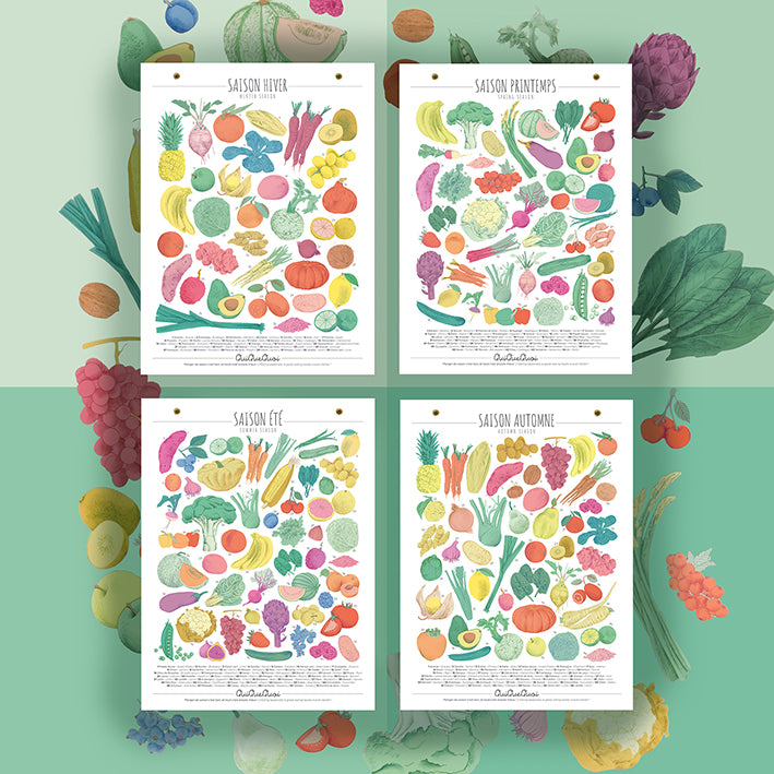 lot de 4 affiches presentant des illustrations joyeuses de fruits et légumes. Chacune des 4 affiches correspond à une saison : saison été, saison automne, saison hiver, saison printemps.